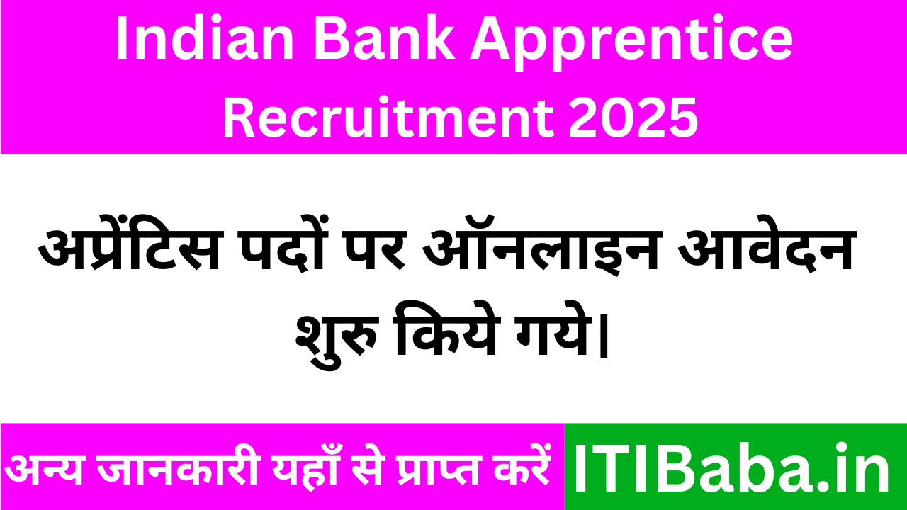 Indian Bank Apprentice Recruitment 2025