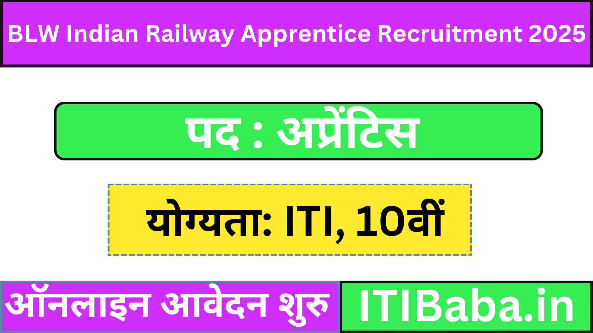 BLW Indian Railway Apprentice Recruitment 2025